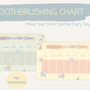 Kids Toothbrushing Routine Chart l Printable Morning & Evening Visual Chart for Toddlers