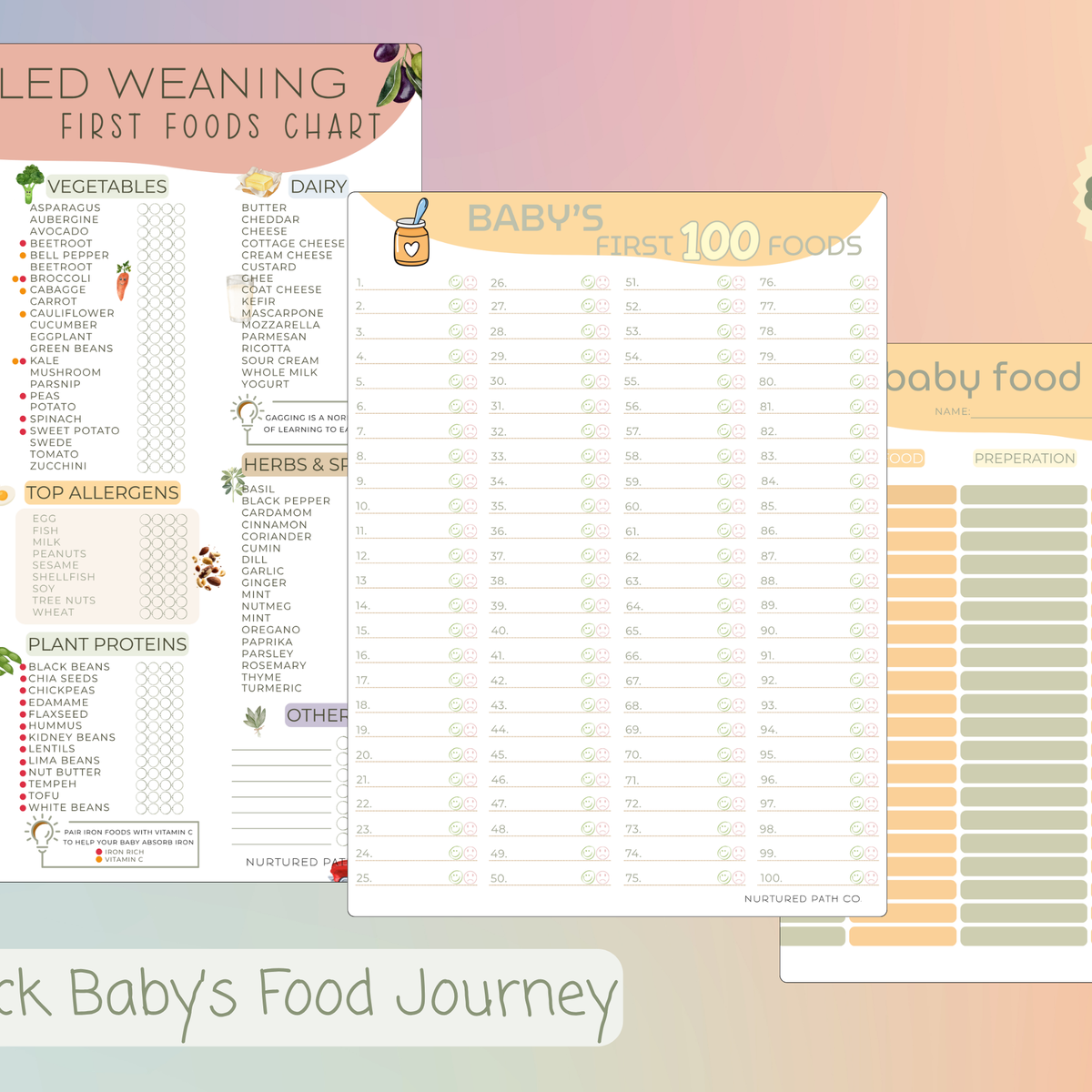 Baby Led Weaning Printables Bundle_Digital Download