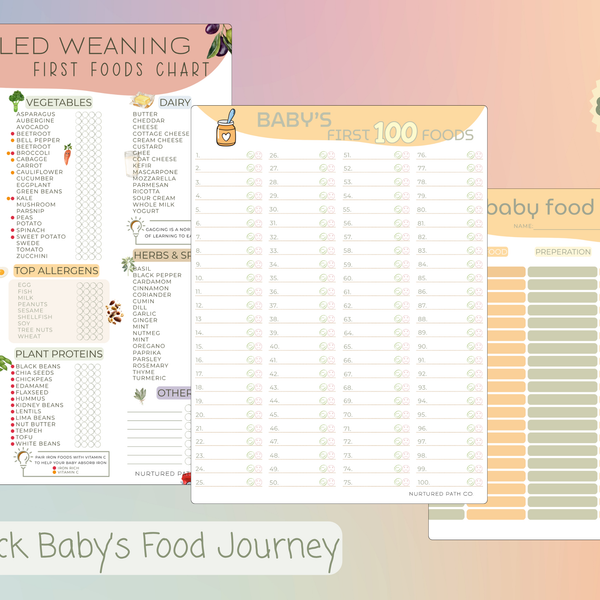 Baby Led Weaning Printables Bundle_Digital Download