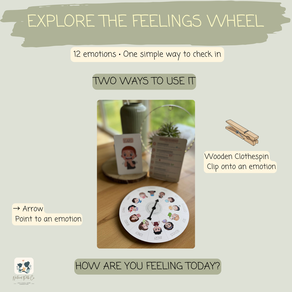 Feelings & Coping Cards for Kids – Printable Emotional Learning Cards
