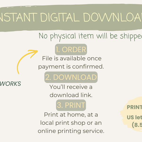 Baby Led Weaning Printables Bundle_Digital Download